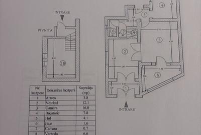 VILĂ INTERBELICĂ DE VÂNZARE – COTROCENI - 10