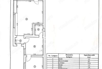 Casă cu 3 camere cu Teren 527 Mp în Central - 16