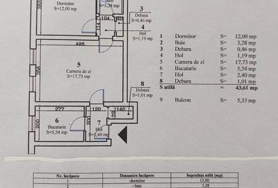 Apartament cu 2 camere semidecomandat în Central - 9