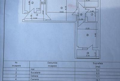 Apartament cu 3 camere în Rovine