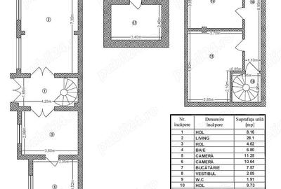Casă cu 3 camere cu Teren 99 Mp în Unirii - 3