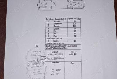 Vand apartament 2 camere - 1