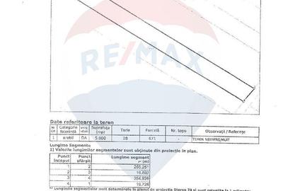 Teren de 5000 mp, în Nord