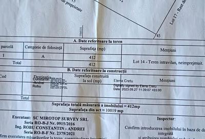 Berceni la stadionul din comuna 412 mp, zona vile - 3