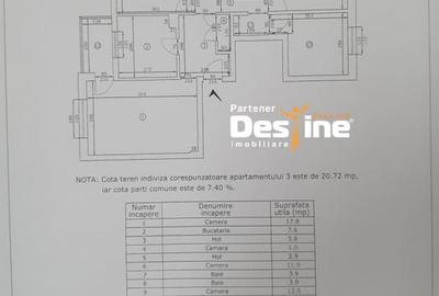 CUG - Apartament 4 camere decomandat 80MP parter - Tudor Neculai - 13