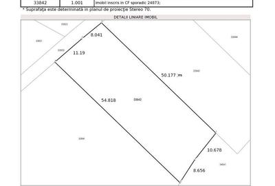 Spațiu comercial, în Central - 2