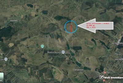 Teren extravilan in Feiurdeni cu acces din Campenesti, 11600 mp