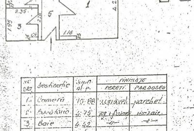 Central 13 Septembrie Tudor Vladimirescu, garsoniera cf. 1, dec. - 5