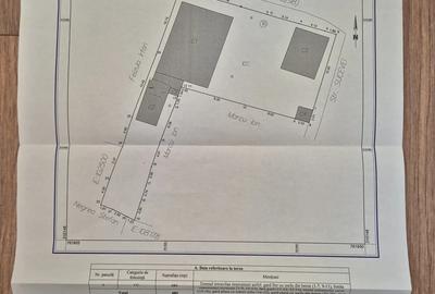 Casa de vanzare 120000 euro negociabil - 1