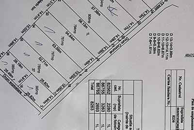 Teren în Glâmbocu - 9