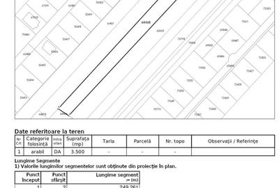 Spațiu comercial, în Cihei - 2