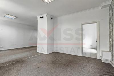 Spatiu comercial vis a vis de Parcul Tabacariei | 0 % comision | City Mall - 6