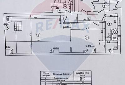 Spațiu comercial, de 700 mp, în Dorobanți - 3