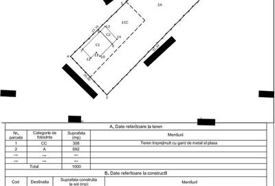 Teren Construcții intravilan de 1000 mp, în Mătești - 7