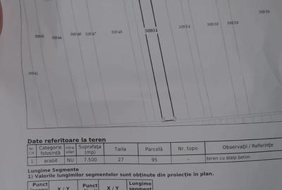Deschidere direct la centura/Jilava - 6