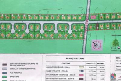 Teren în Frumușani - 5