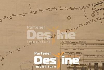 Teren Construcții intravilan de 2400 mp, în Stolniceni-Prăjescu - 1