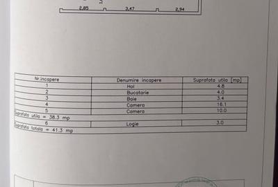 Apartament 2 camere, etaj 4,  mp 41 mp utili, Kaufland Circumvalatiunii - 7