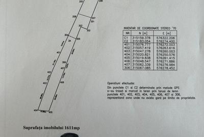 Casa + teren -centrala proprie -Cornetu -Ilfov - 27