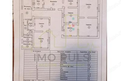 Casă cu Teren 570 Mp în Crișan - 6