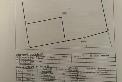 Casă individuală cu 7 camere cu Canalizare în Plantelor - 4