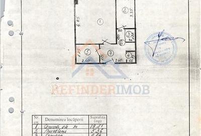 Garsoniera de vanzare, zona Piata Alba Iulia - 4