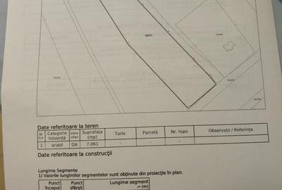 Teren de 7016 mp, în Tortoman - 1
