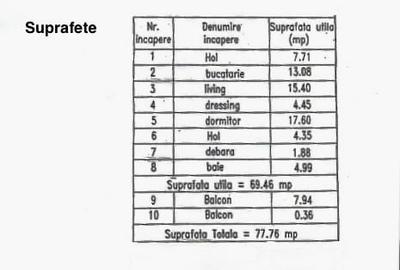 Iancu Nicolae-Jolie Ville, apartament spatios de 2 camere, dressing, parcare - 22