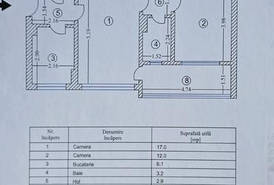 2 camere renovat Bucurestii Noi | Parc Bazilescu - 5