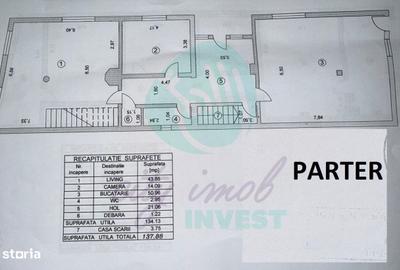 Casă cu 4 camere în Parcul Circului - 7