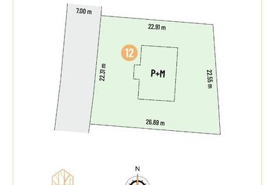 Teren de vanzare cu autorizatie si proiect de casa -Snagov-Izvorani - 1