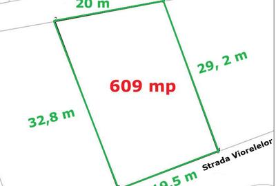 Teren de 609 mp, în Central