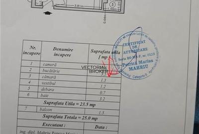 Garsoniera Sincai, intre Tineretului-Timpuri Noi,7minute metrou - 7