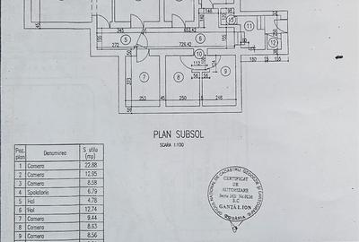 Vanzare imobil compus din D inalt + P din D+P+1 | Cotroceni - Parc Eroilor | - 2