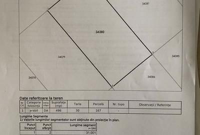 Teren de 50 mp, în Malu Mare - 2