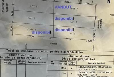 Teren de 1100 mp, în Baldovinești - 1