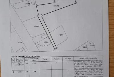 Casă cu 3 camere cu Teren 1115 Mp în Poarta Albă - 6