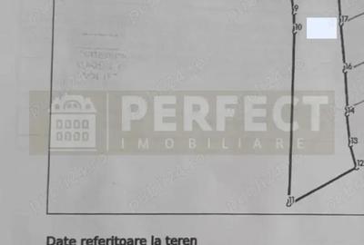 Teren 5590 mp INTRAVILAN Baicoi pret 18 euro mp