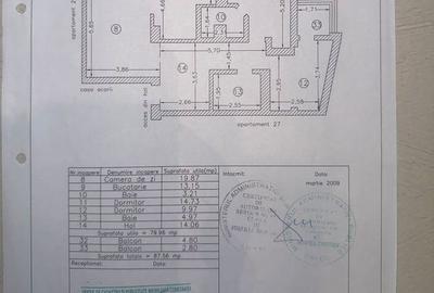 APARTAMENT MOBILAT LUX ZONA  INEL 1 - 24