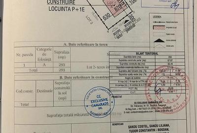Casă cu Teren 400 Mp în Frumușani - 3