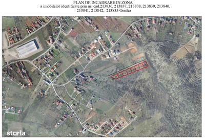 Teren de 758 mp, în Oncea