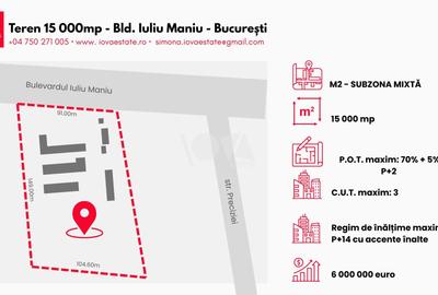 Teren Construcții intravilan de 15000 mp, în Militari - 2