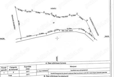 Teren de 8000 mp, în Căzănești (Ghioroiu)