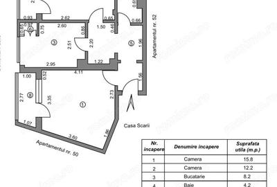 Apartament 2 cam dec | Micro 13B ,et 2 - 1