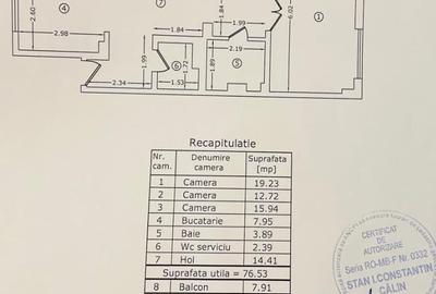 Calea Dorobanti - vanzare apartament cochet 3 camere decomandate ! 84mp! - 22