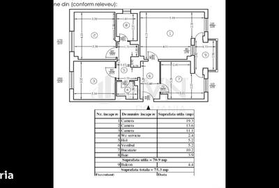 Apartament cu 3 camere în Militari