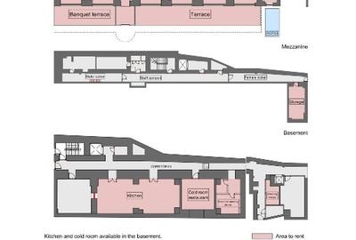Inchiriere restaurant de lux in locatie centrala premium - 2