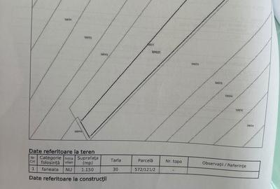 Spațiu comercial, în Orlat