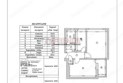 2 CAMERE Sector 4-Bd Brancoveanu-Str Covasna - 2