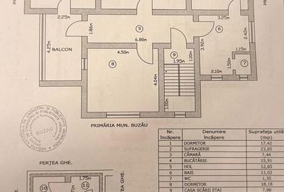 Casă cu 5 camere cu Teren 155 Mp în Central